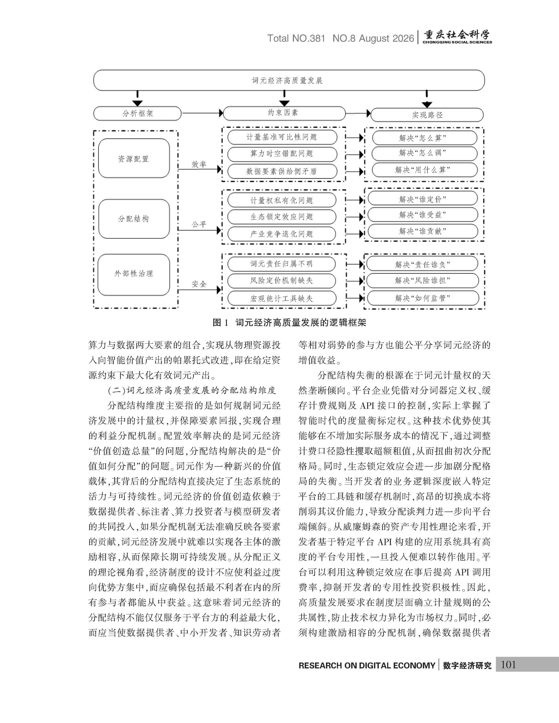 《重庆社会科学》2026年第8期（全套）_页面_107