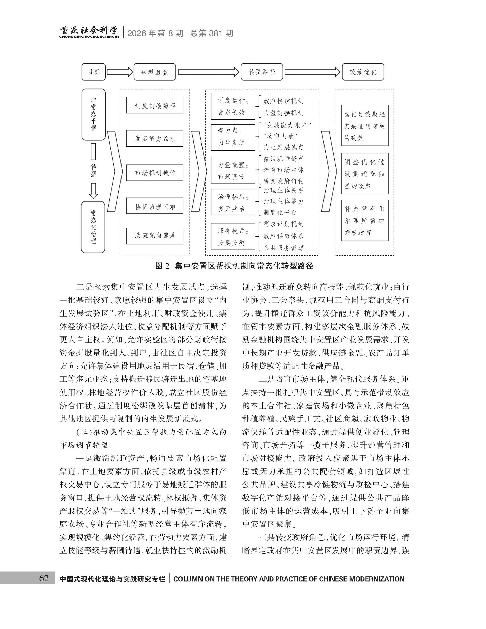 《重庆社会科学》2026年第8期（全套）_页面_068
