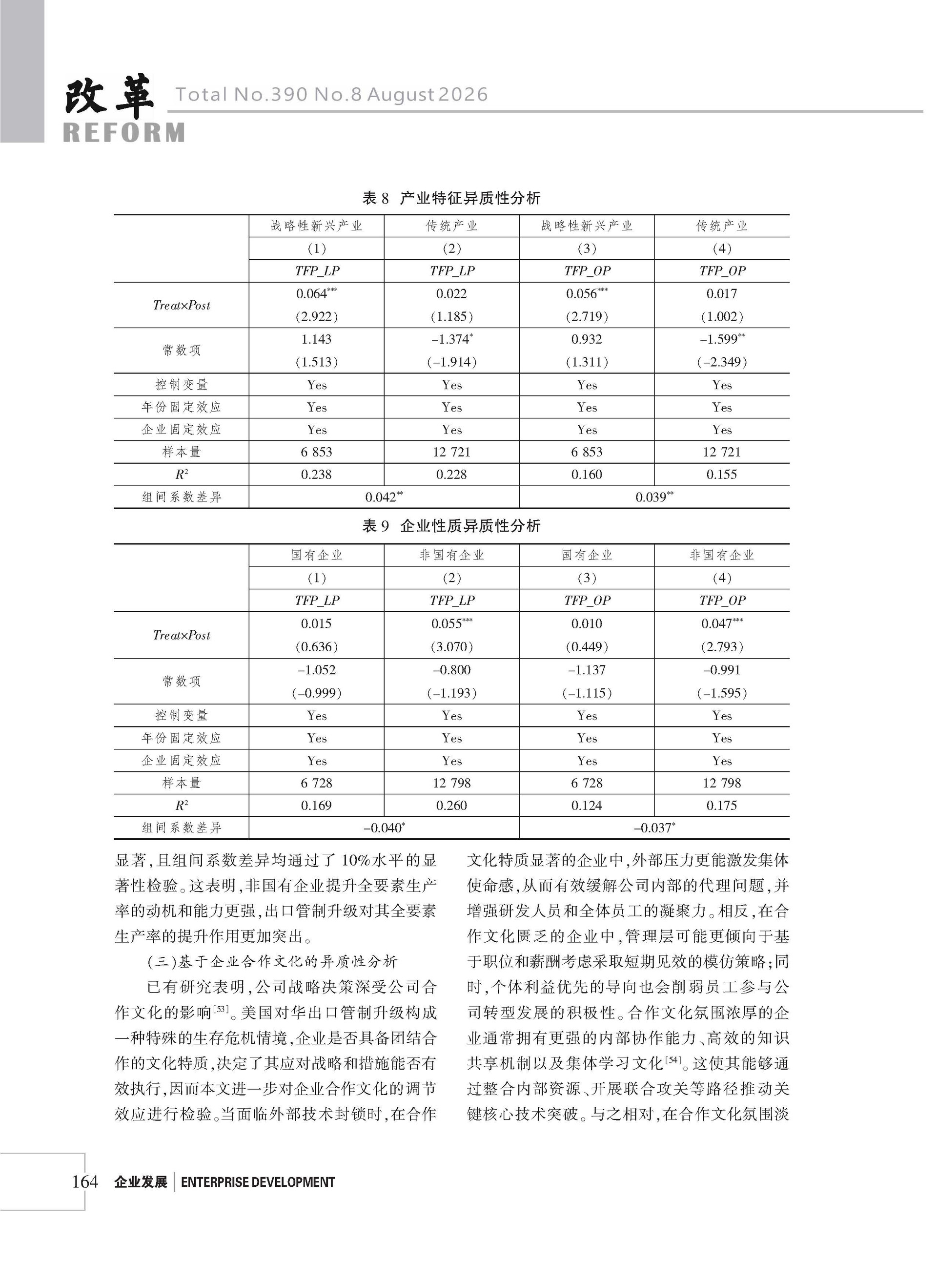 2026年《改革》第8期（全套）_页面_170