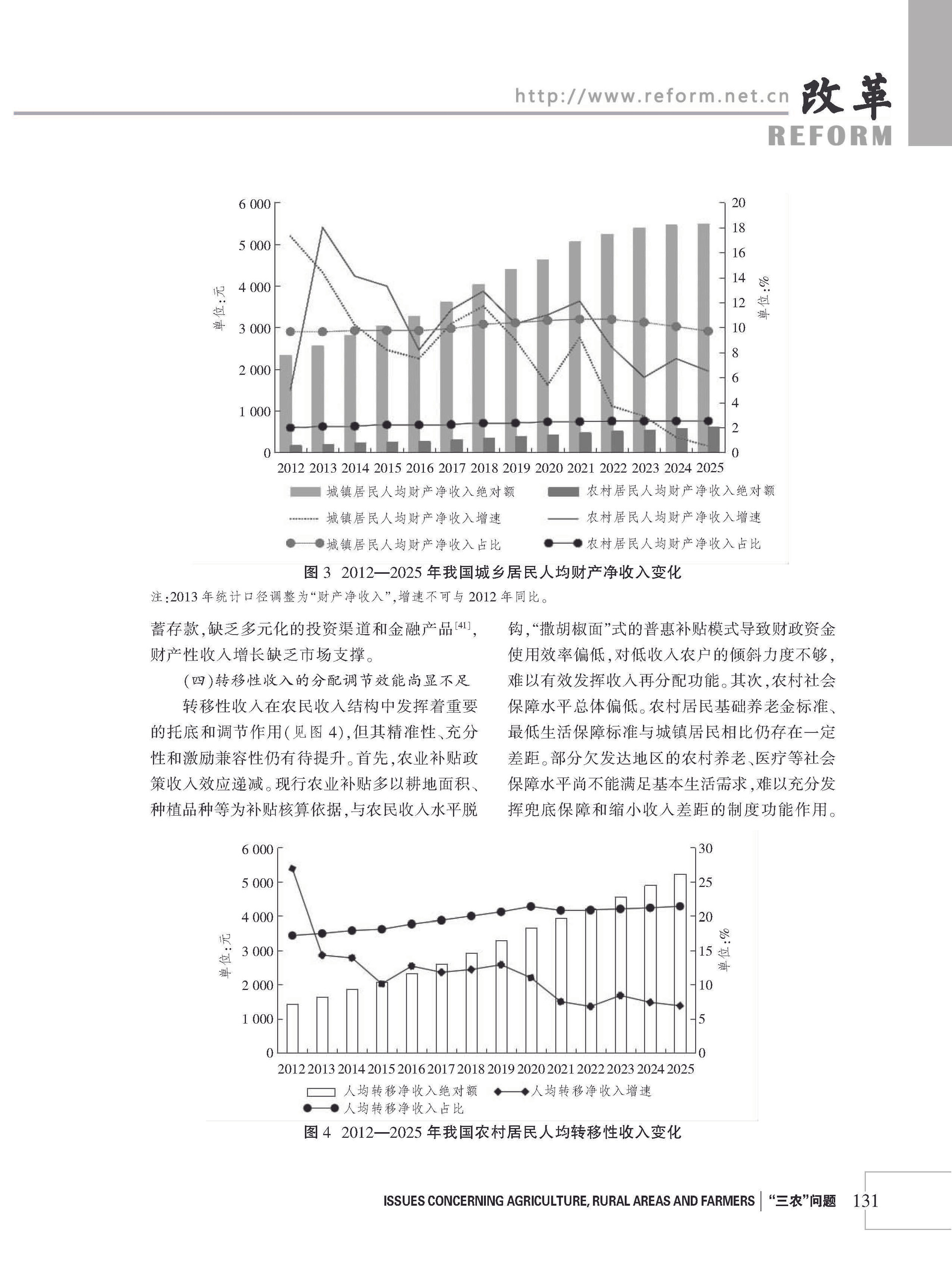 2026年《改革》第8期（全套）_页面_137